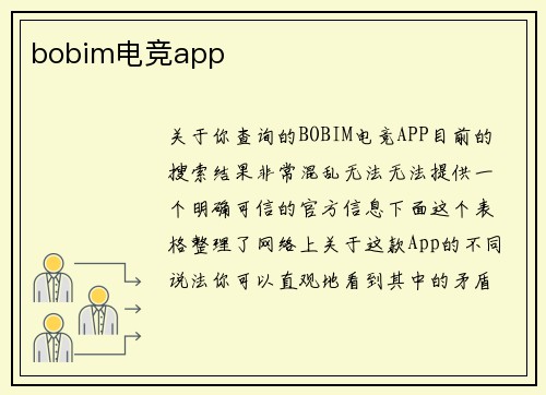bobim电竞app